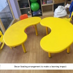 Decor-Seating arrangement to make a learning impact