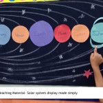Teaching Material - Solar system display made simply (1) copy
