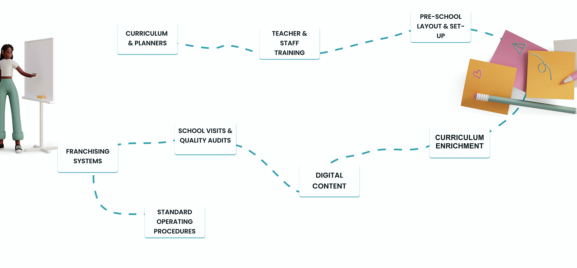 timeline-img